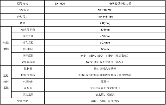 〖ZHYQ江苏〗IP5沙尘试验机