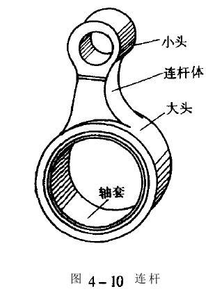 氙灯试验箱曲轴问题