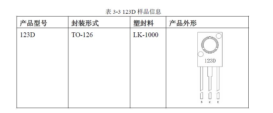 塑封料问题