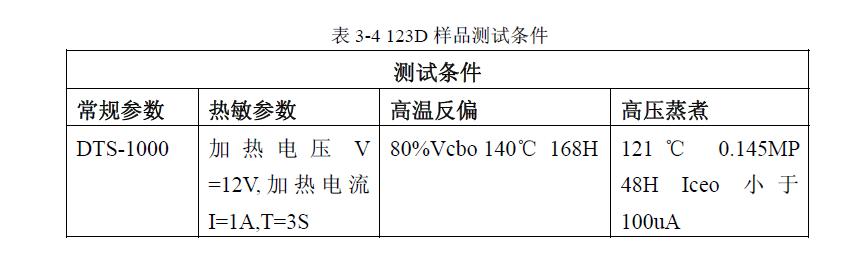 塑封料问题研究部署