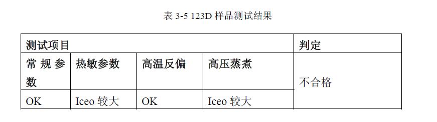 塑封料问题研习