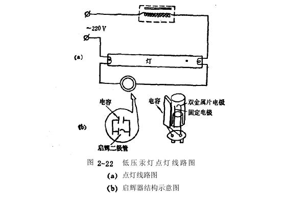 低压汞灯启动装置