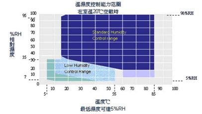 J53-11氯化橡胶铝粉防锈漆