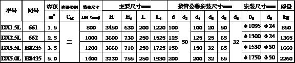 低压循环贮液器在制冷系统用途