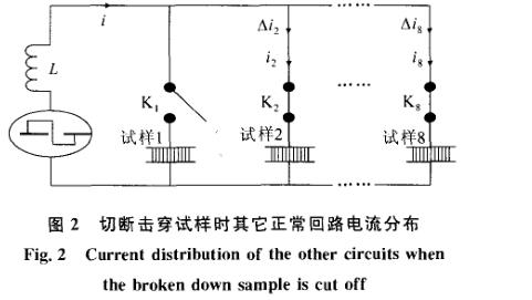 绝缘介质寿命记录仪传感器比较