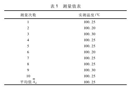 环境温湿度试验设备校准