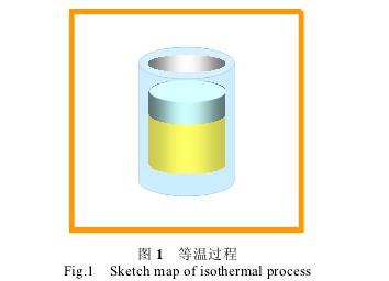 等温过程内容