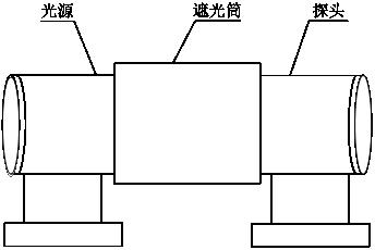 光路结构示意图