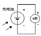 短路电流测量电路