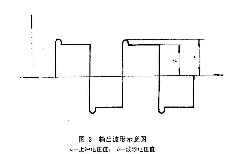 将示波器探头接至图1 的逆变器输出端