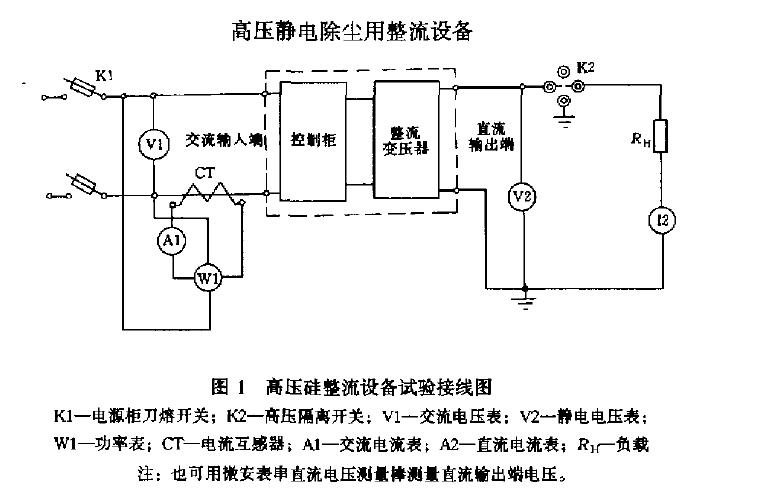 此时用效率与功率因数的乘积不小于0.64 来考核