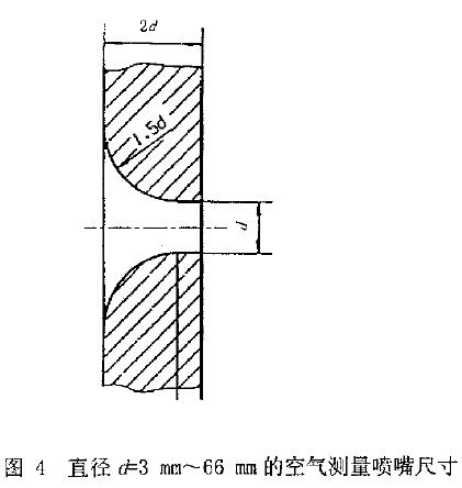 部喉直径d=3 mm~66 mm