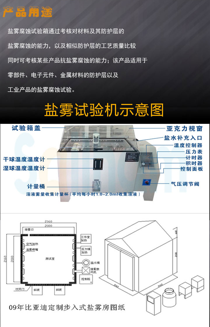 盐雾试验箱用途介绍