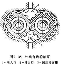 制冷压缩机详细图