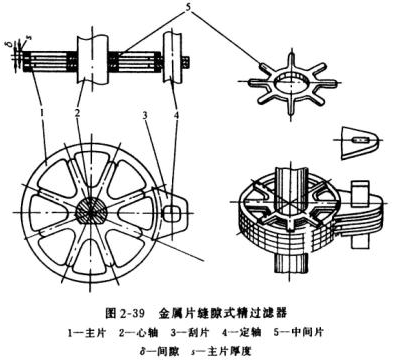 正航仪器详细图