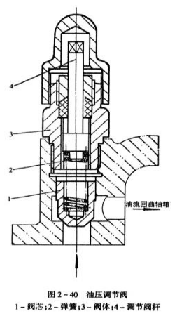 东莞仪器详细图