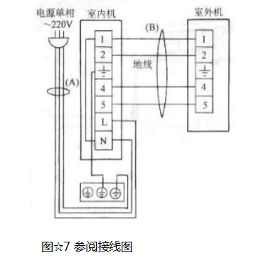 正航仪器恒温恒湿详细图