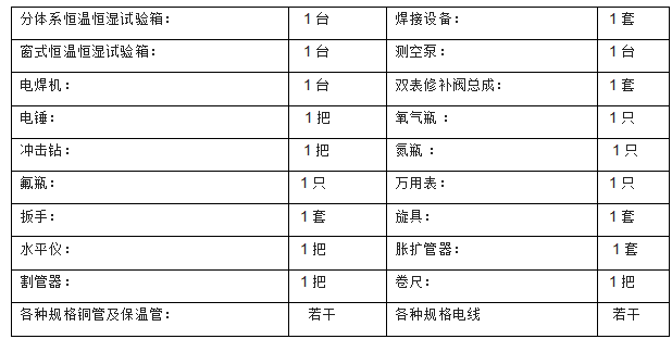 正航仪器详细参数表图