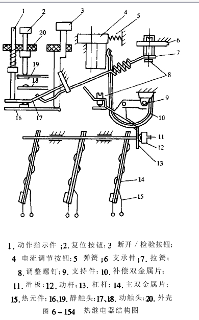 正航仪器详细图