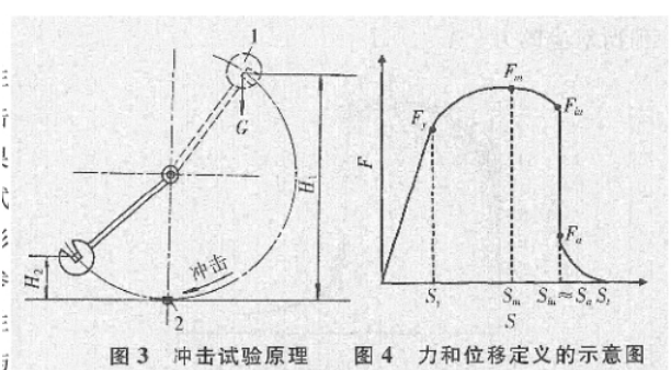 正航仪器细节图