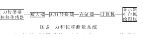 东莞正航仪器详细图