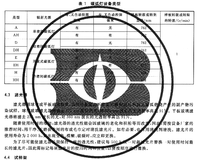 碳弧灯设备类型