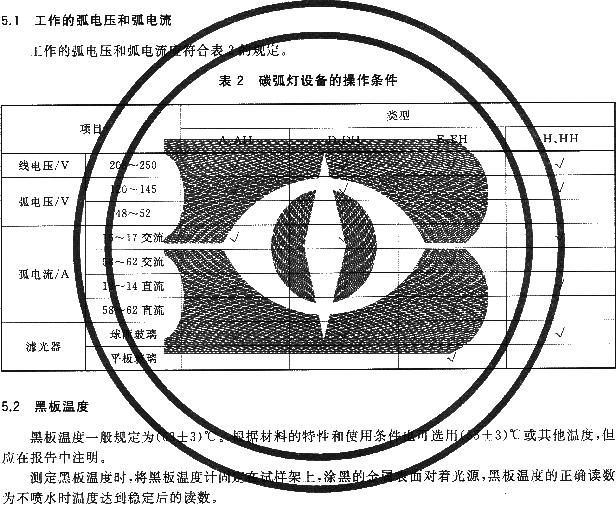 工作电流