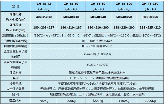 高低温冲击试验机