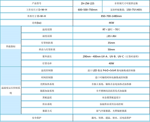 耐紫外线老化试验箱光源
