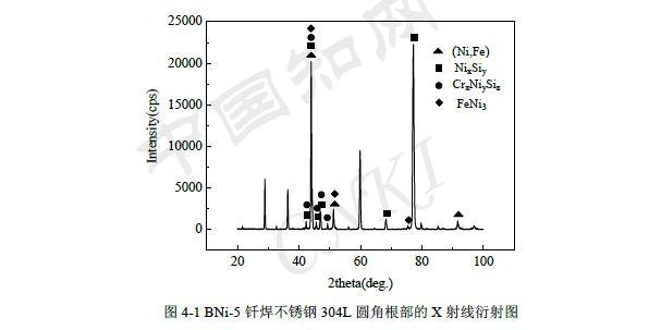 不锈钢冷却器钎焊接头断裂