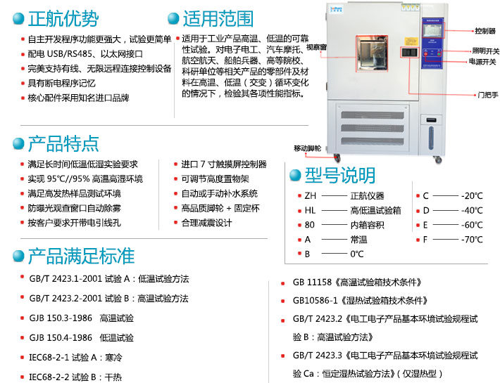 可编程高低温试验箱产品特点说明图