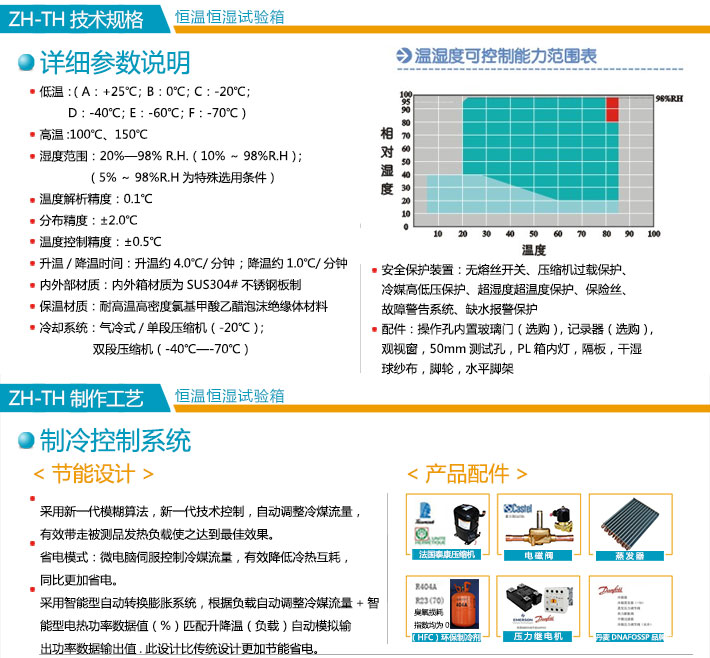 不锈钢立式恒温恒湿试验箱技术规格详细介绍