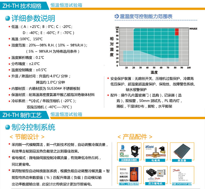 蓝色烤漆恒温恒湿试验箱技术参数介绍图