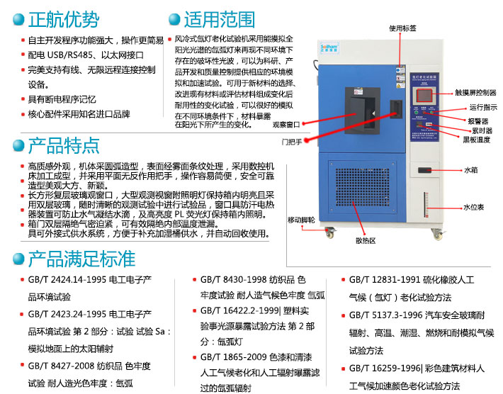 氙灯试验箱优势及应用领域详细图介绍