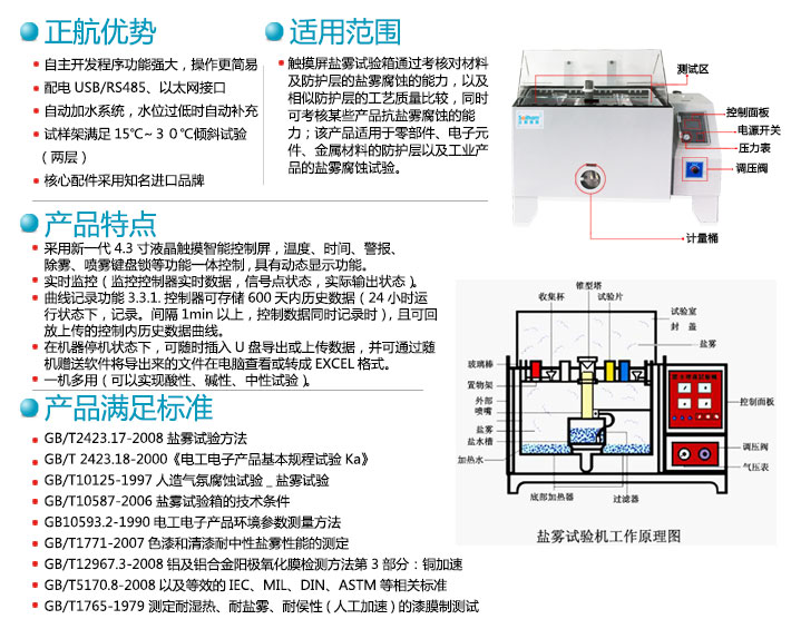 触摸屏盐雾试验箱优势特点及标准详细介绍图