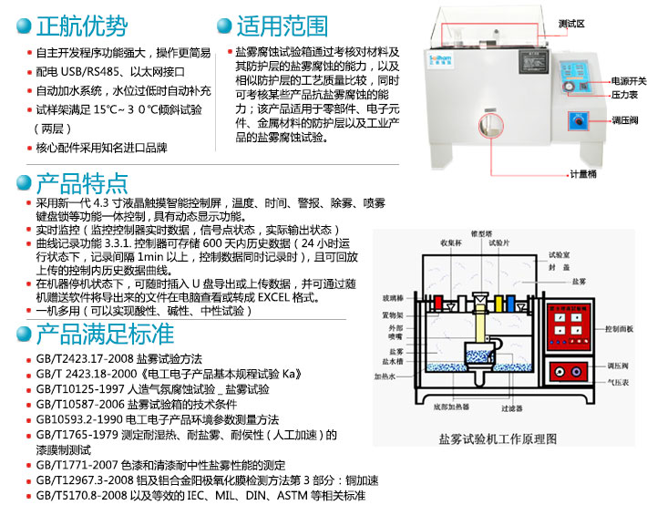 盐雾试验箱标准及范围介绍图