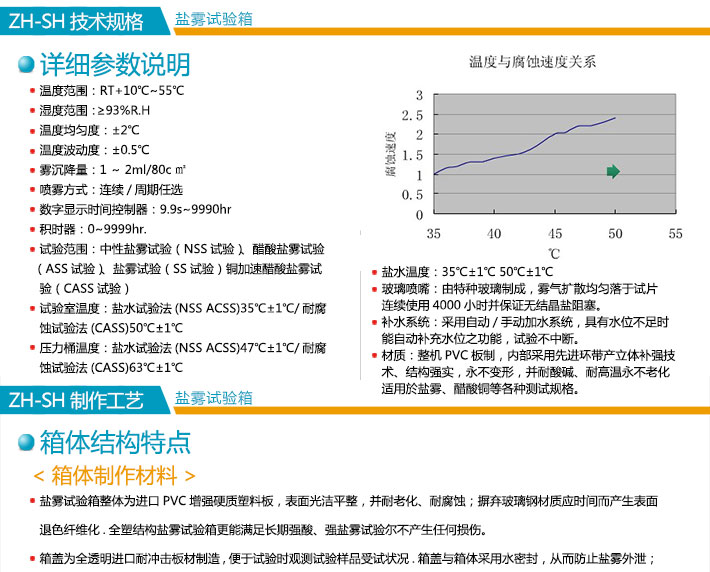 盐雾试验箱技术规格及参数细节说明图