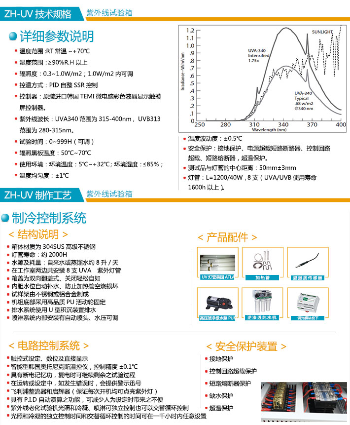 箱体式紫外试验箱详细参数说明直视图