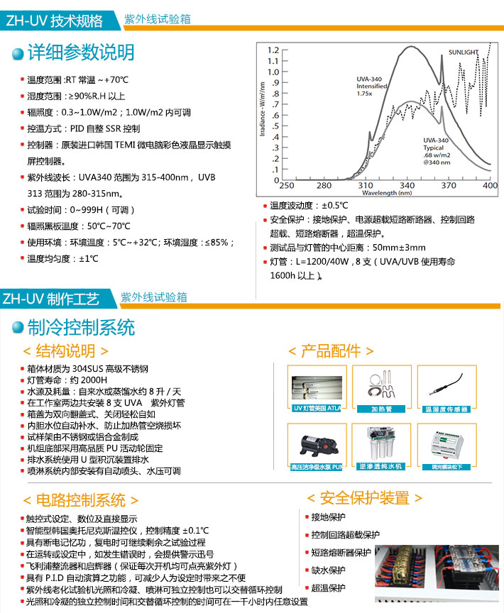 正航箱体式紫外试验箱详细参数说明图