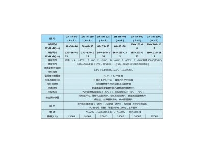 南京步入式恒温恒湿房
