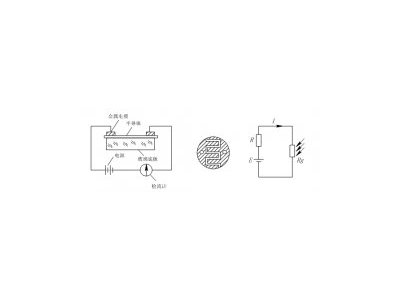 光电技术创新综合实验仪