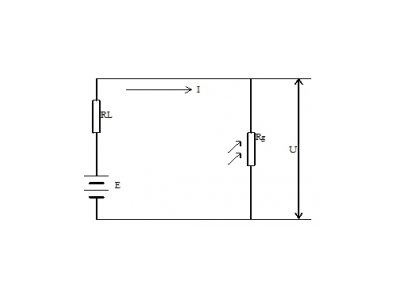  光敏电阻特性测量实验