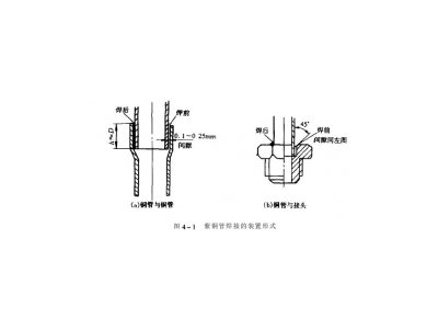 冷热冲击试验机制冷系统的管道怎样焊接?