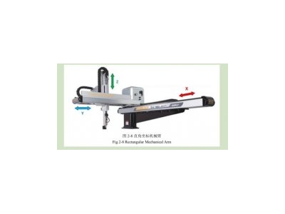 凹版印刷机干燥箱设计与分析支招（五）