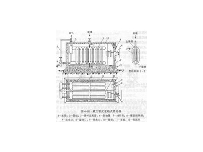 图解水箱式蒸发器构造和优缺点