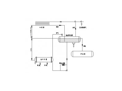 虹吸贮液器在恒温恒湿试验箱制冷系统扮演什么样的角色