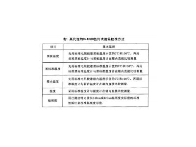 氙灯试验箱校准结构参数分析