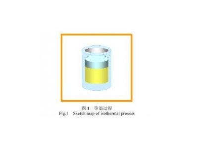 等温过程准确含义探讨