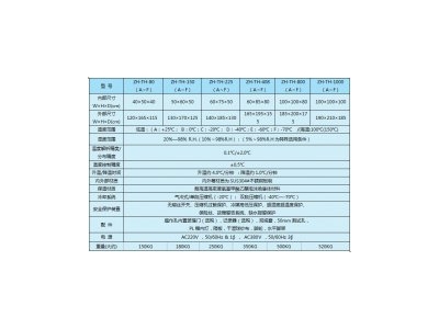 正航介绍〖恒温恒湿试验箱〗的操作规程说明