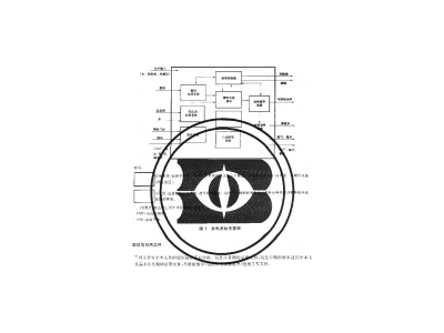 第2部分：固定式燃料电池发电系统性能试验方法